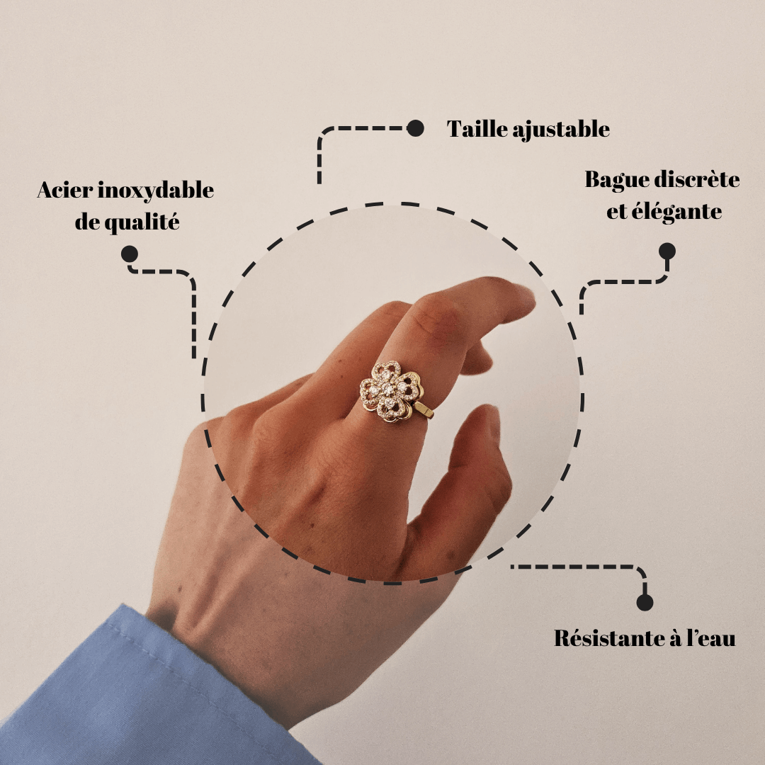 Bague Sérénité